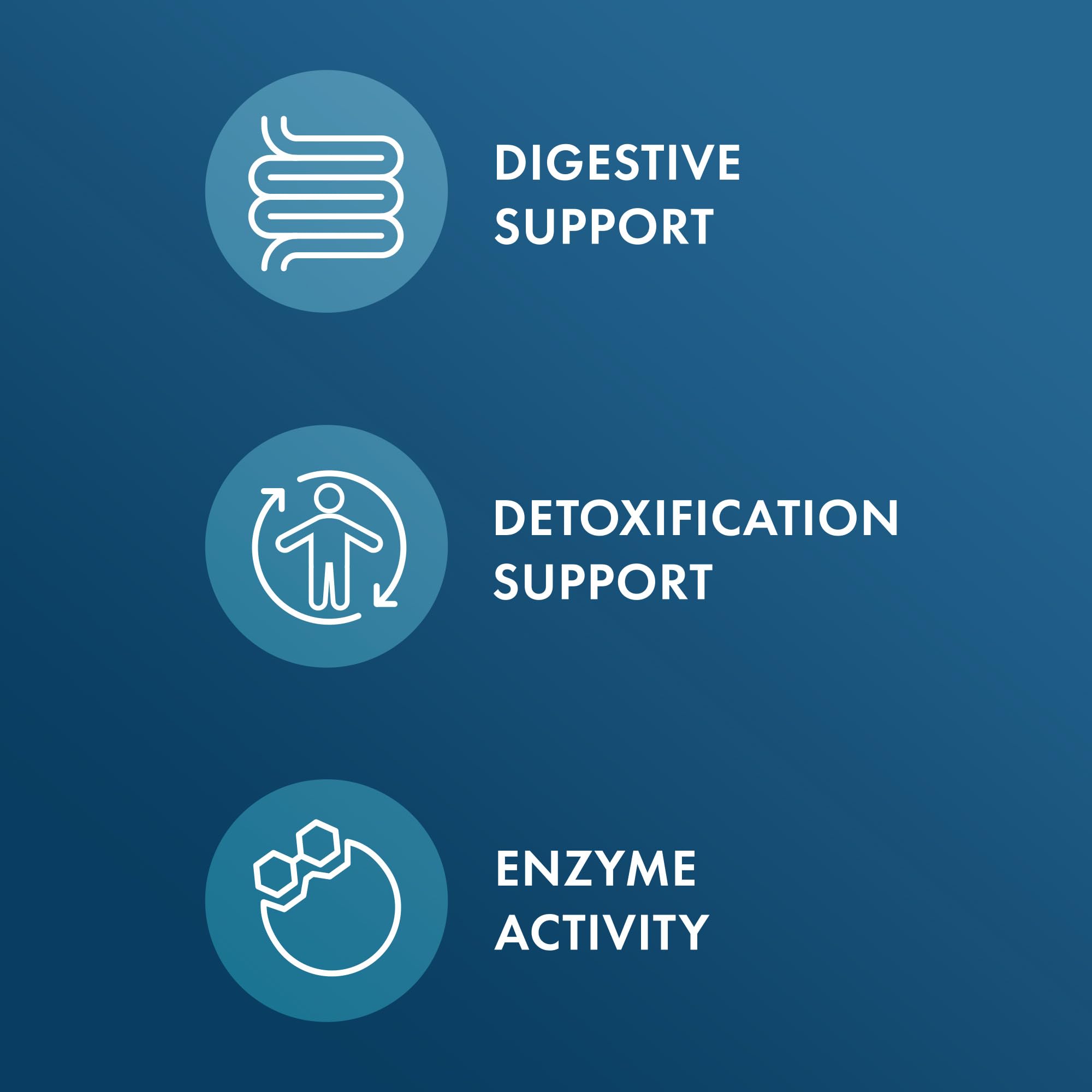 Dr. Mercola Betaine HCL & Pepsin - Digestive Support Supplement for pH Balance - Aids Mineral & Nutrient Absorption - Digestive Aid - Non-GMO, Gluten-Free & Soy-Free - 90 Capsules (30 Servings) - Image 3