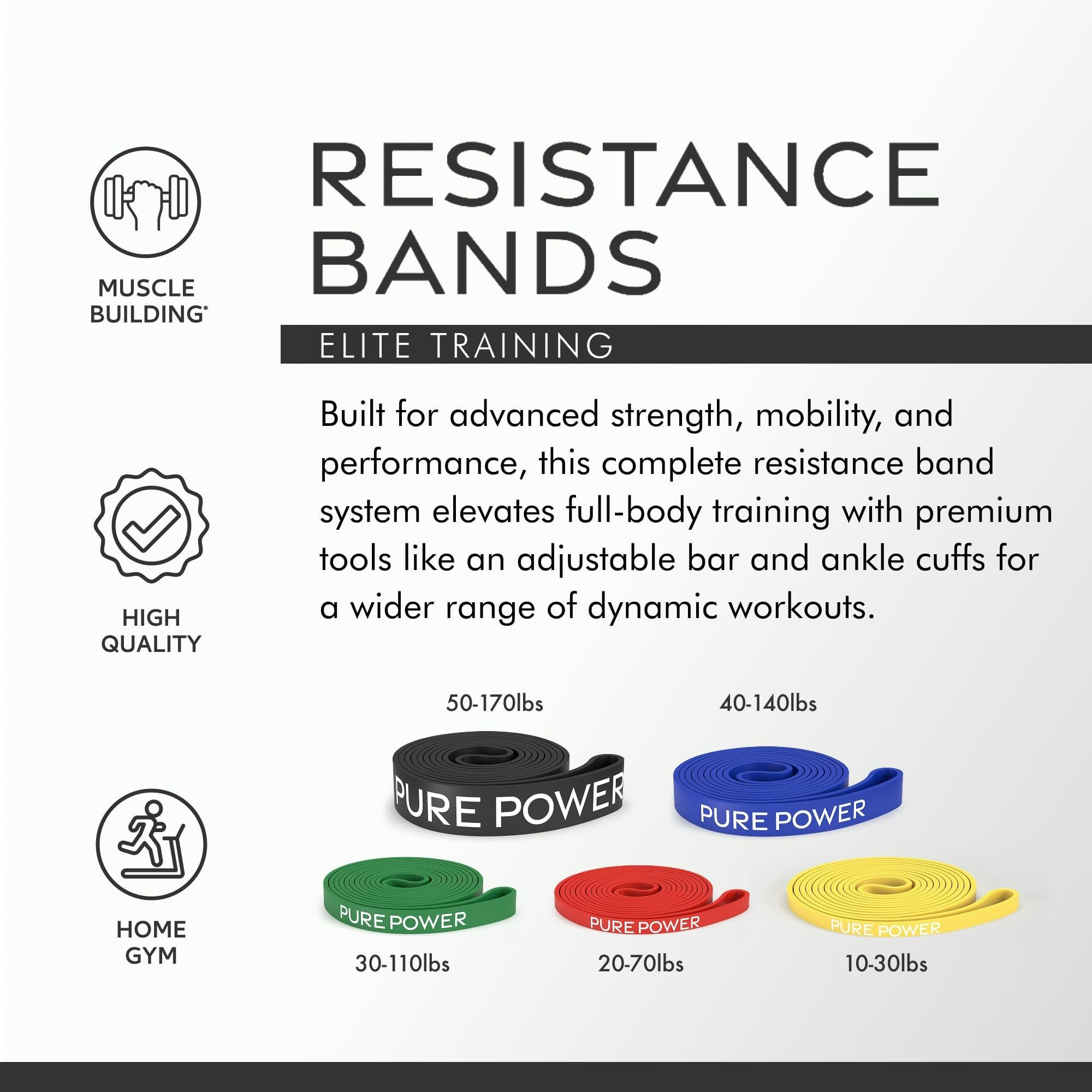 Dr. Mercola Pure Power Resistance Bands - Elite Set, 5 Bands 10-170 lb, 2 Ankle Cuffs, 4 lb. Adjustable Bar. - Image 3